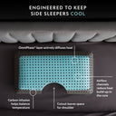Shoulder CarbonCool® Pillow