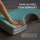 Shoulder CarbonCool® Pillow