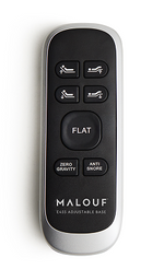 Previous model image for E455