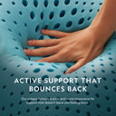 Shoulder Zoned Gel ActiveDough®