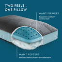Ice Cloud® Pillow