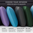 Shoulder Zoned Dough® Pillow