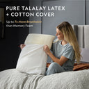 Zoned Talalay Latex Pillow